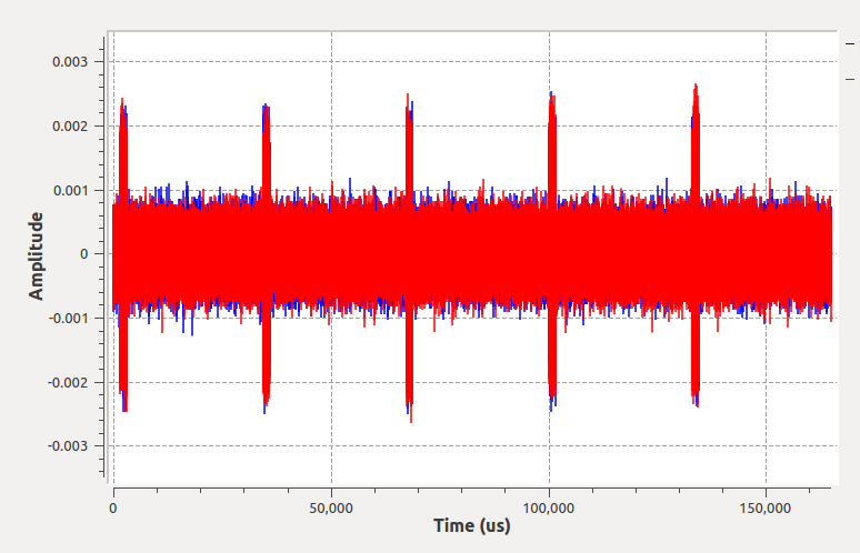 Hosim S911 controller at 2404.3 MHz